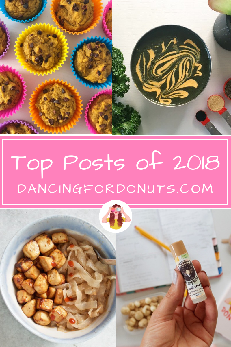 Top 10 Blog Posts of 2018